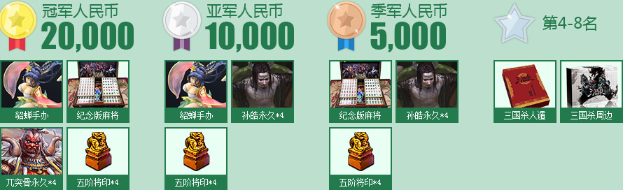 总决赛奖励