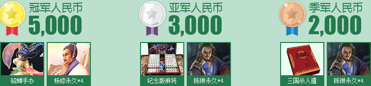 城市赛奖励