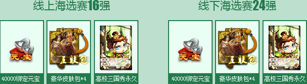 海选赛奖励